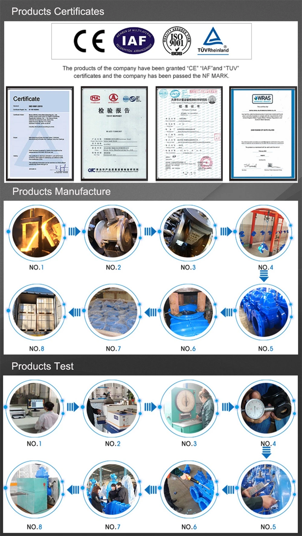 Control Gate Valve with Soft Resilient Seated Universal Standard/Resilient Seated Gate Valve